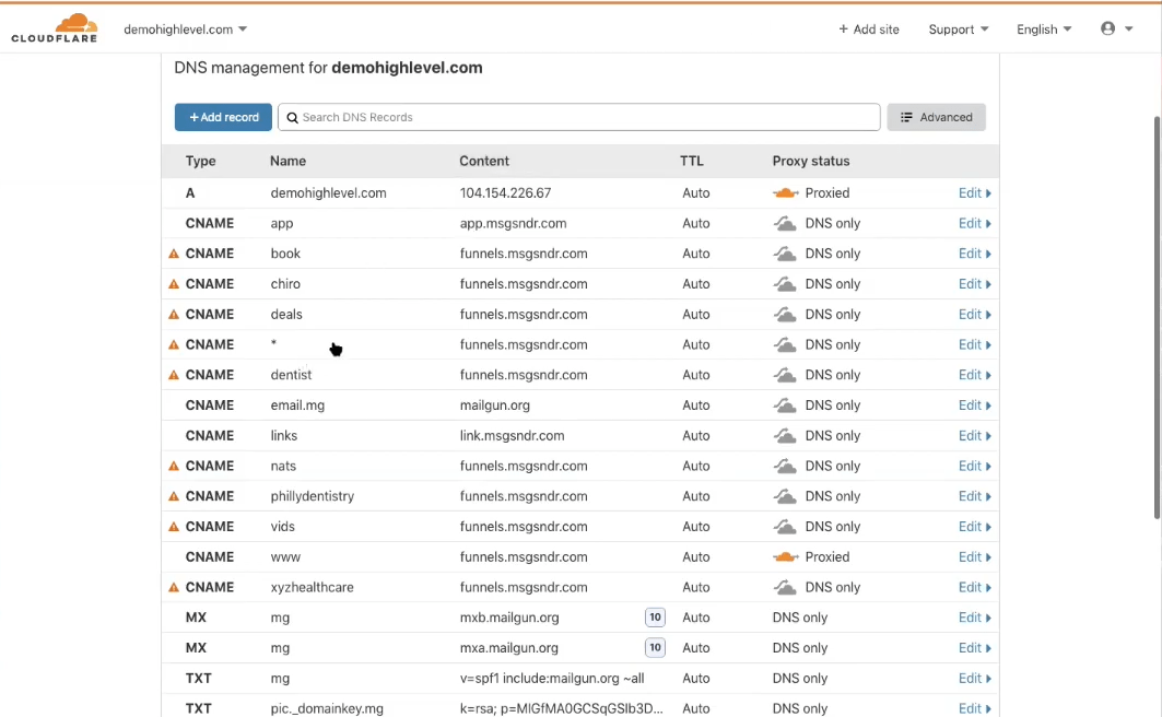 HighLevel Pages LIGHTNING FAST